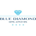 bluediamondhotel.pl