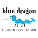 bluedragon.org