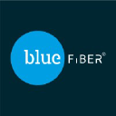 bluefiber.nl