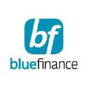 bluefinancegroup.com
