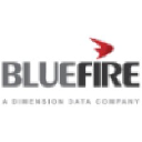 bluefire.com