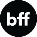 blueforestfarms.com