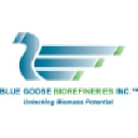 bluegoosebiorefineries.com