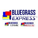 Bluegrass Express