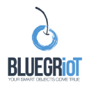 bluegriot.com