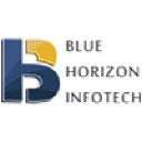 bluehorizoninfotech.com