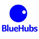 bluehubs.com