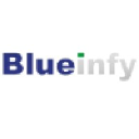 blueinfy.com