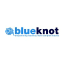blueknot.org.au