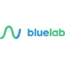 bluelab.com.br