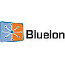 bluelon.com