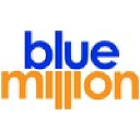 bluemillion.com