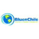 bluenchile.com