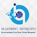 blueprintinfoserve.com