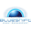 Blueshift Asset Management LLC
