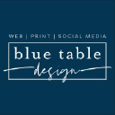bluetabledesign.com