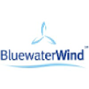 bluewaterwind.com