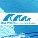 bluewavepoolspa.com