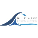 bluewaveproperty.com.au