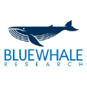 bluewhaleresearch.com