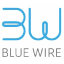 bluewire-it.eu