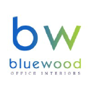 bluewoodinteriors.co.uk
