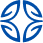 blue zones health