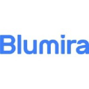 blumira.com