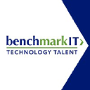 bmarkits.com