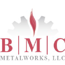BMC Metalworks LLC