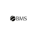 bmssoftwares.com.br