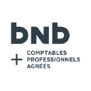 BNB + logo