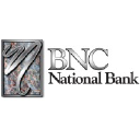 bnc national bank