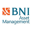 bni-am.co.id