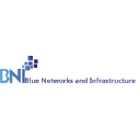 Blue Networks and Infrastructure