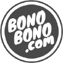 board.bonobono.com Invalid Traffic Report