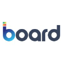 board.com.mx