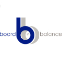 boardinbalance.com
