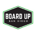 boardupsandiego.com