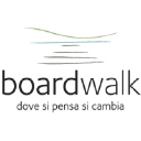 boardwalk.it