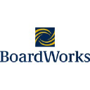boardworksinternational.com