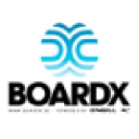 boardx.be