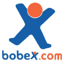 bobex