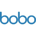 bobolaget.com