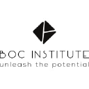 boc.institute