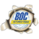 BOC International logo