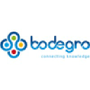 bodegro.com