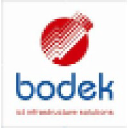 bodek.nl