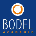 bodel.nl