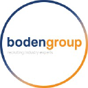 boden-group.co.uk